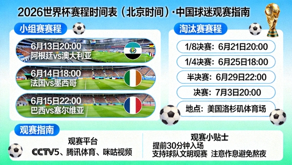 2026世界杯赛程时间表北京时间：中国球迷观赛指南 配图