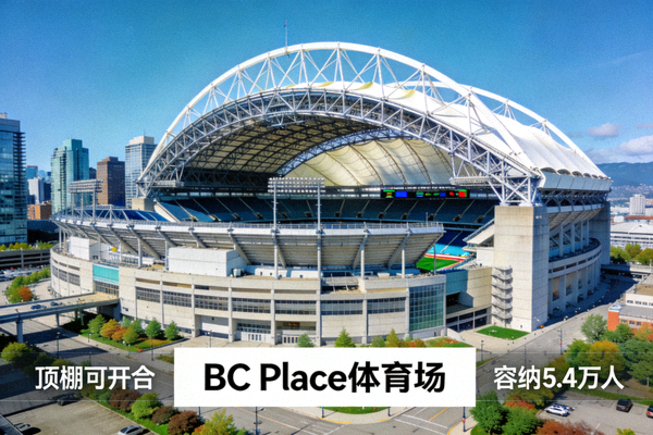 温哥华 BC Place 体育场，顶棚可开合，容纳5.4万人